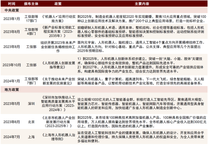 香港正版资料全年资料有限公司全方位指南助你轻松转型_SG91.684