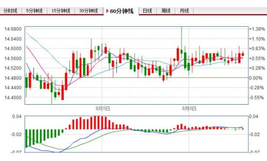 7777788888新澳门开奖结果全面解析最新趋势与技巧_深度揭秘指南