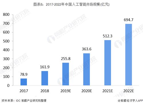 澳门2024年最新资料大揭秘全面解析未来趋势_探索版A2024