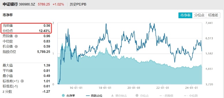 今天澳门一码一肖全方位追踪精准数据_独家揭秘2023.10