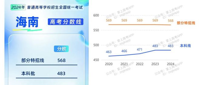 2024澳门精准正版资料大全,深度解答解释落实_钻石版57.568