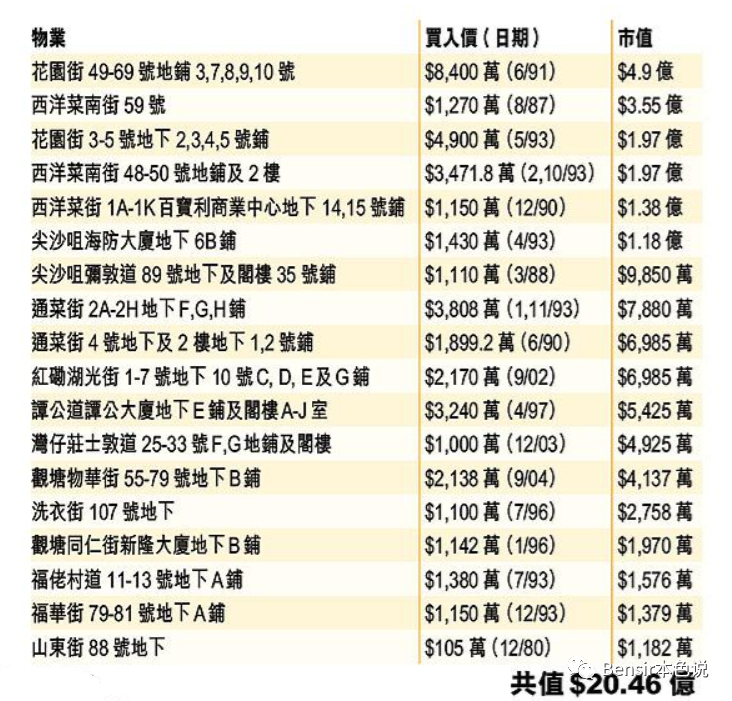 香港特马王资料内部公开,有效解答解释落实_储蓄版31.11