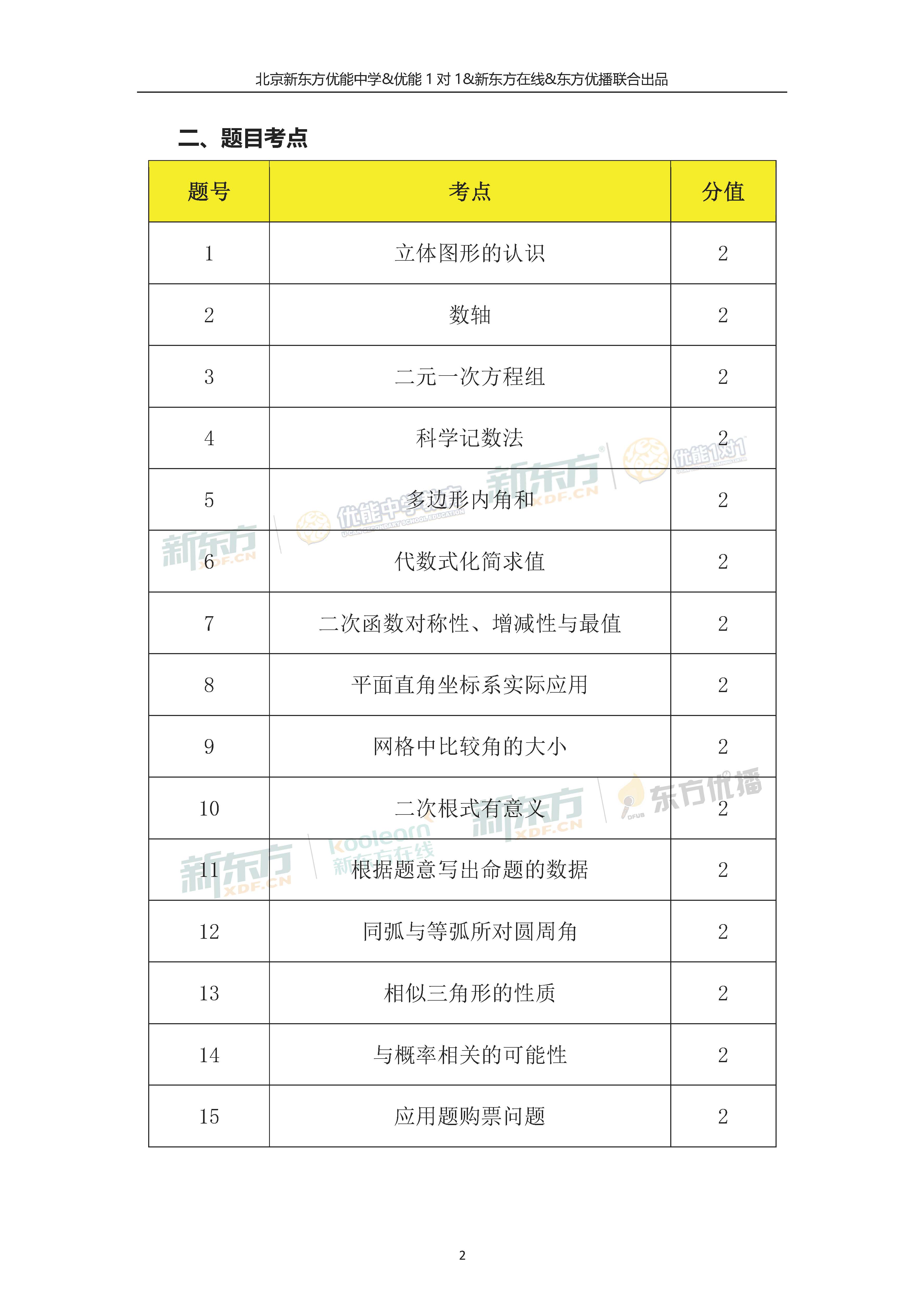 2024澳彩开奖记录查询表,整体解答解释落实_6DM73.407