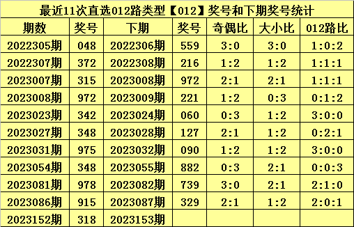 白小姐一肖期期中特开奖,数据解答解释落实_UHD款34.293