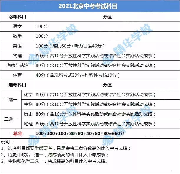 花仙子精准资料图,学说解答解释落实_至尊版40.902