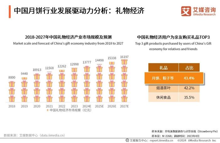 2024年新奥正版资料免费大全,揭秘2024年新奥正版资料免费,现状解答解释落实_豪华款92.521