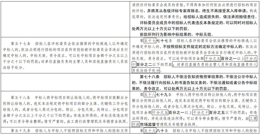 澳门精准资料大全免费公开,量度解答解释落实_户外版93.774