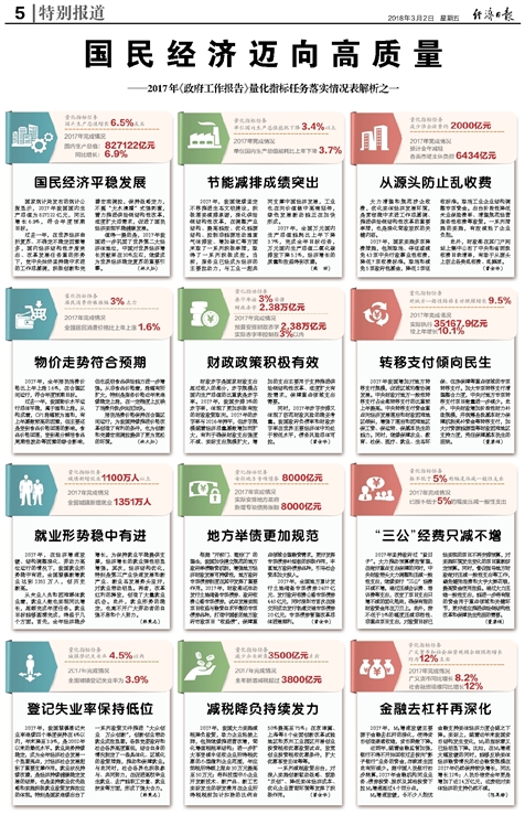 新能源汽车最新新闻 第112页