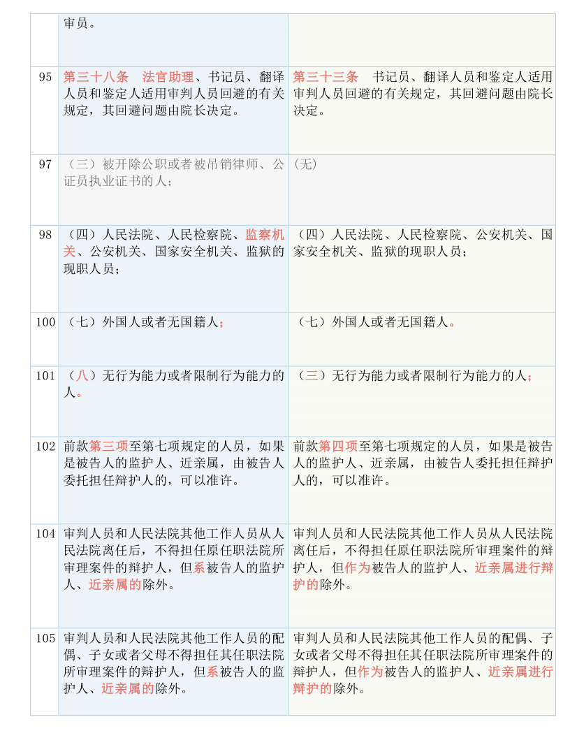 电磁屏蔽材料及器件 第102页