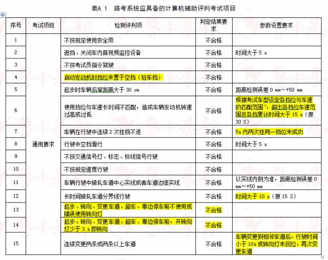 2024澳门历史开奖记录查询,牢靠解答解释落实_经典版85.587