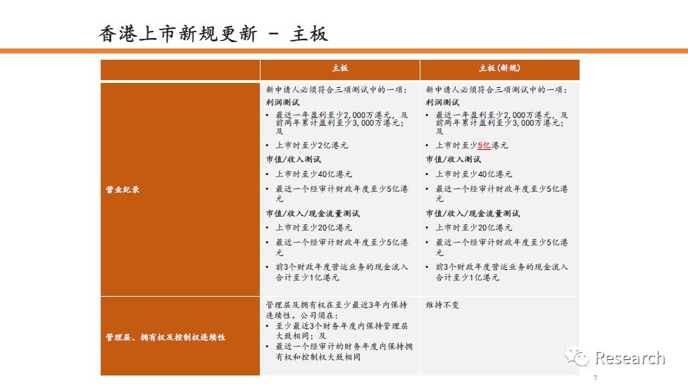 全年资料2024香港,学说解答解释落实_eShop38.369