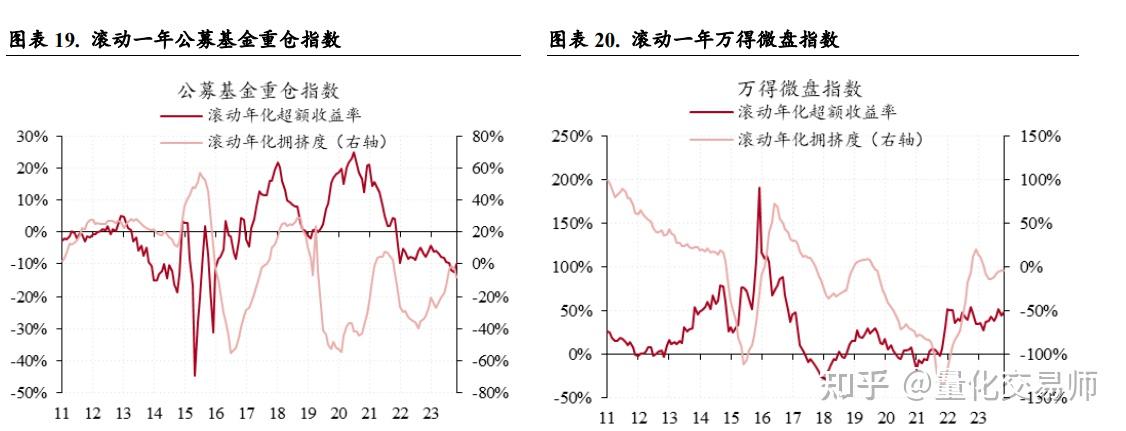 2024年全年综合资料,量化解答解释落实_set58.275