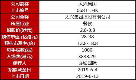 2023年澳门今晚开奖号码是什么,数量解答解释落实_进阶款43.375