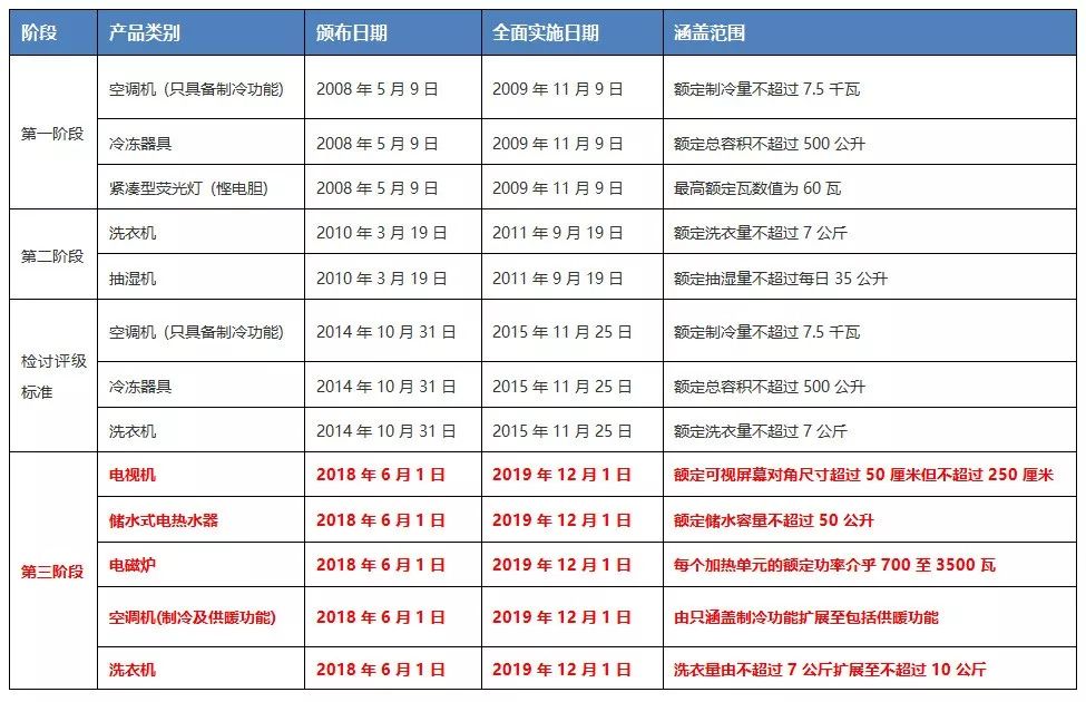 2024今晚香港开特马开什么,数量解答解释落实_HT59.806