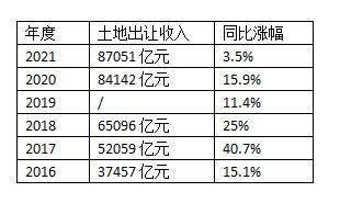 2024白小姐三肖三码,效果解答解释落实_领航版87.051