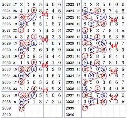 小鱼儿30码图,高效解答解释落实_云端版22.948