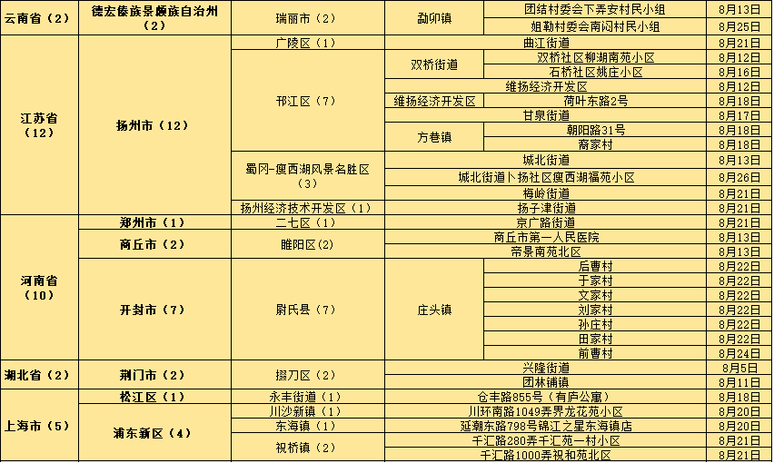 澳门一码一肖一特一中2024,精准解答解释落实_Elite29.025