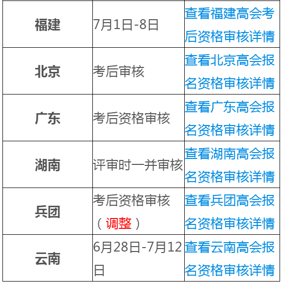 一码一肖100准打开,实际解答解释落实_挑战版21.716