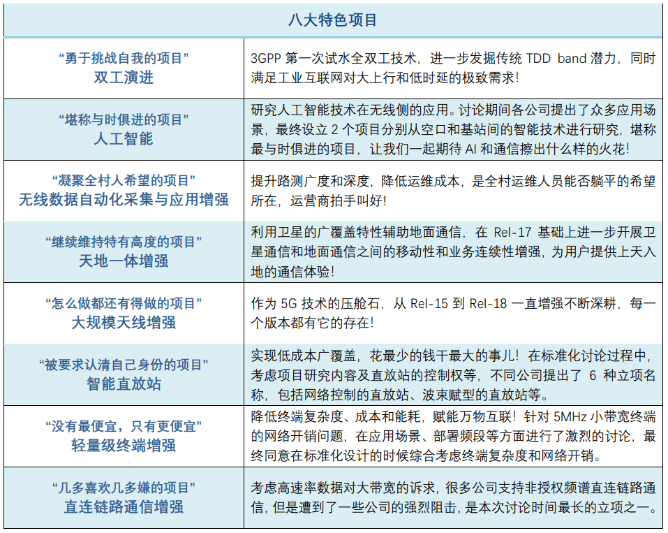 三期必中一期一肖中,实地解答解释落实_Advanced6.125