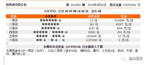 新澳门彩历史开奖记录走势图,行家解答解释落实_VR版98.792