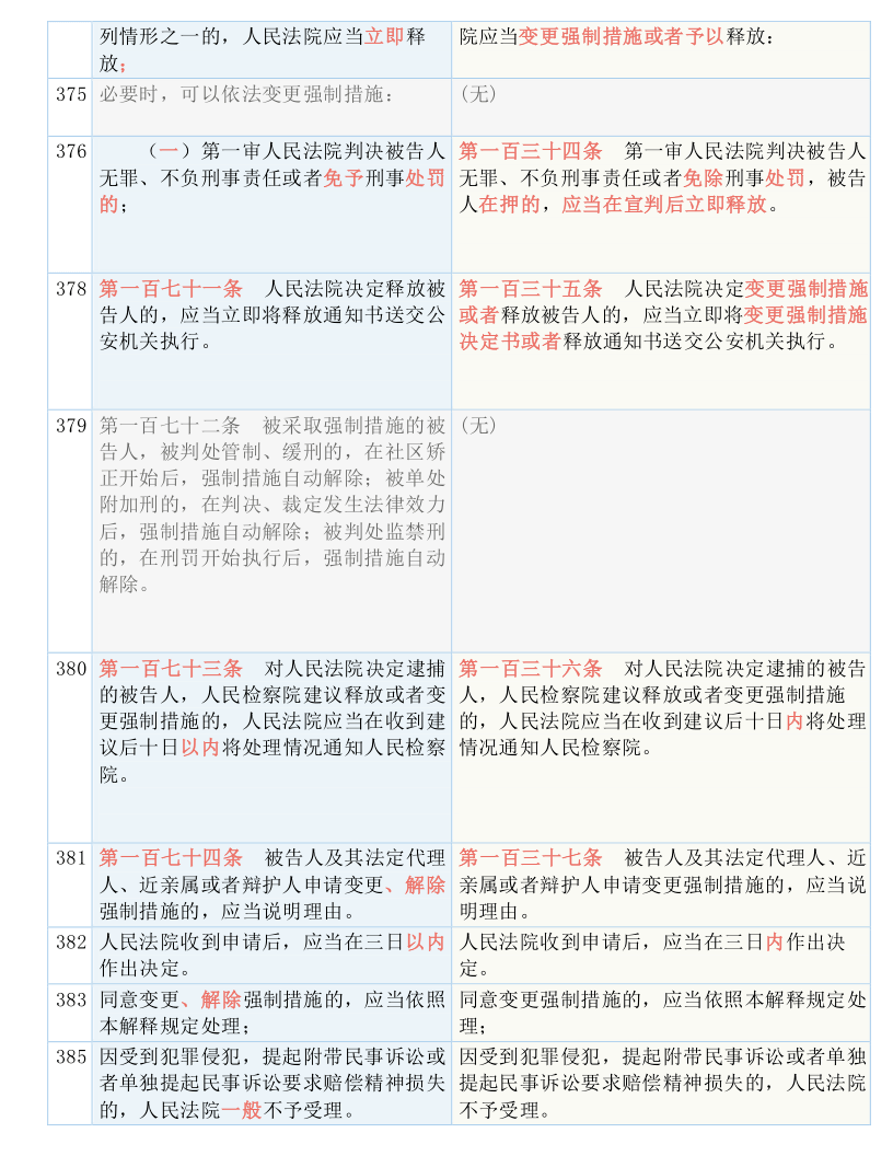 香港跑狗图,实践解答解释落实_交互版53.417