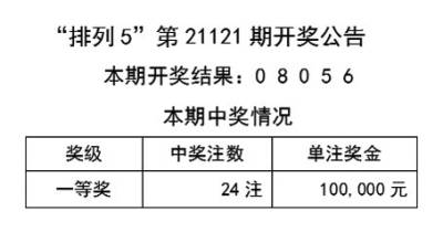 2024年10月25日 第20页