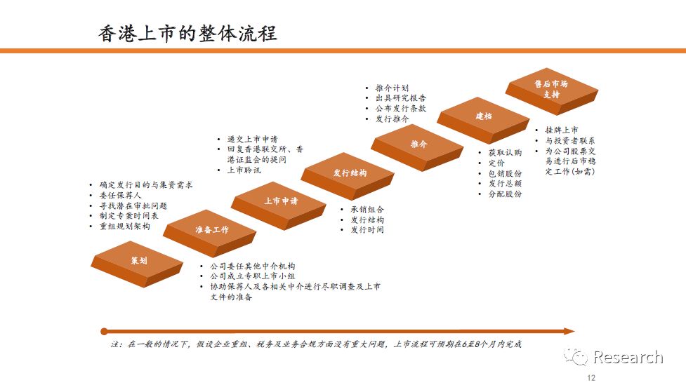 香港最新跑狗图更新,牢靠解答解释落实_UHD22.354