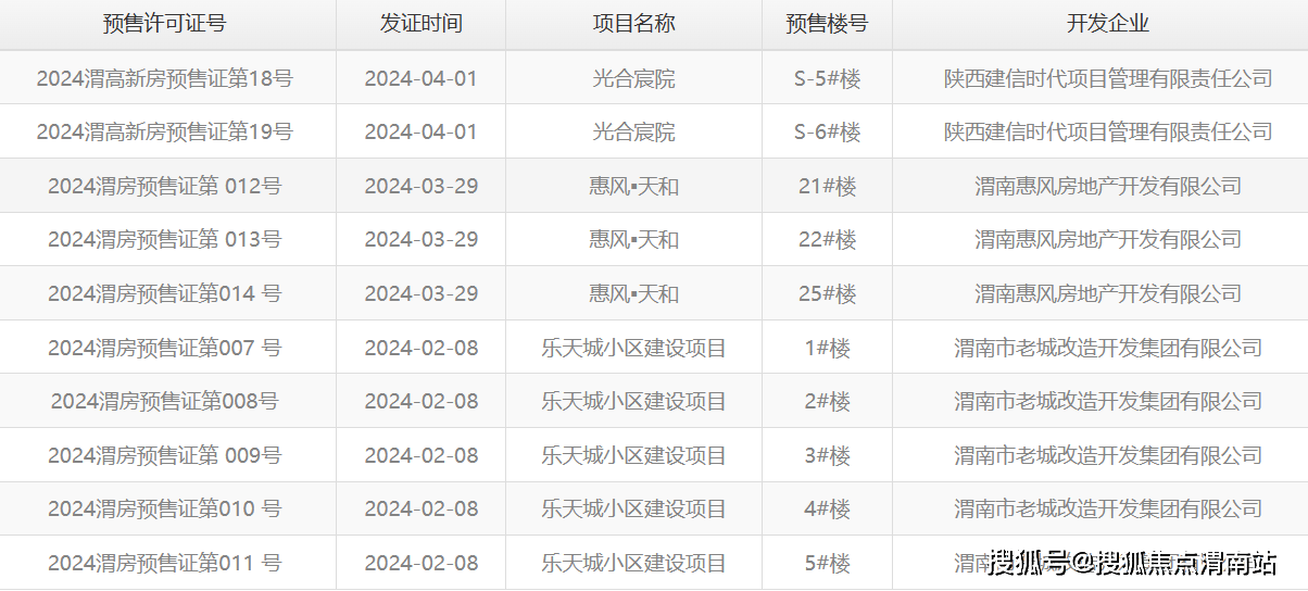 2024年香港开奖结果开奖直播,详述解答解释落实_3K21.331