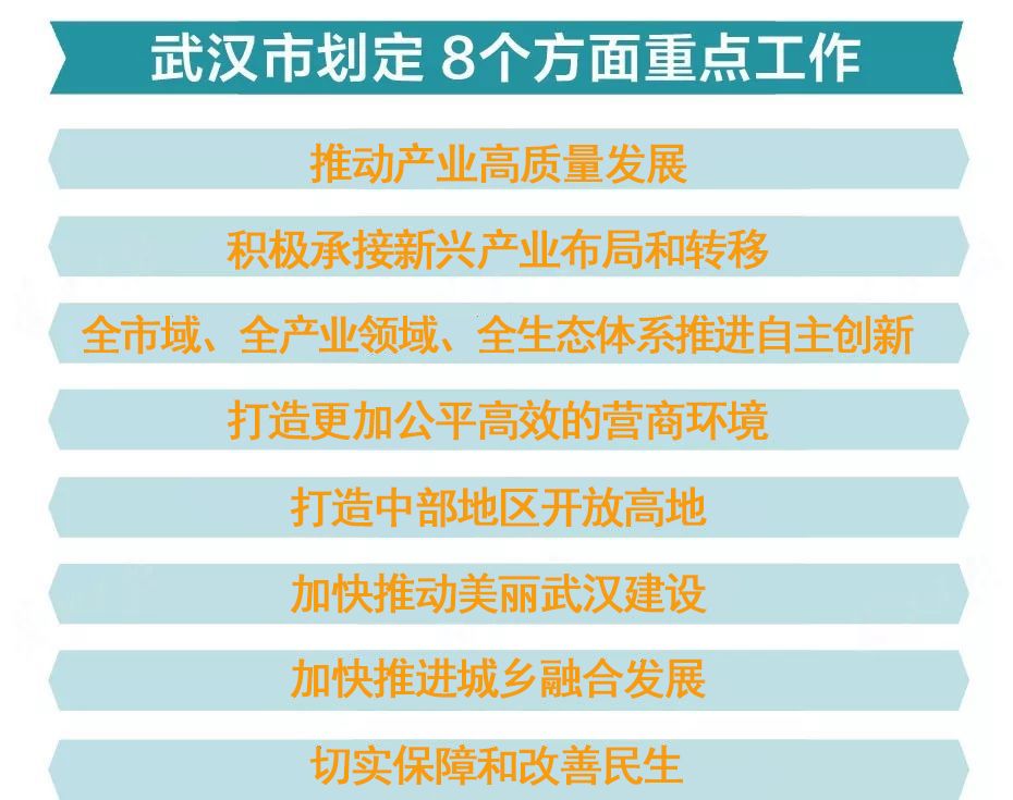 香港正版资料免费公开2024年,行政解答解释落实_专属版34.108