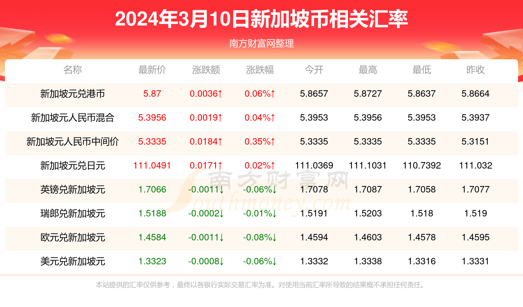 2024年10月25日 第13页