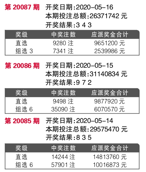 493333王中王开奖结果一一,前沿解答解释落实_尊享版28.981