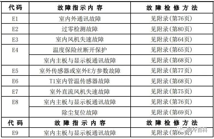 2024全年資料免費大全，快捷解决方案问题_OP41.68.80