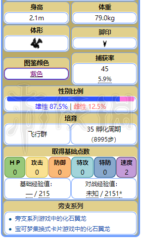 2024新奥免费资料，精细解析评估_创意版11.13.79