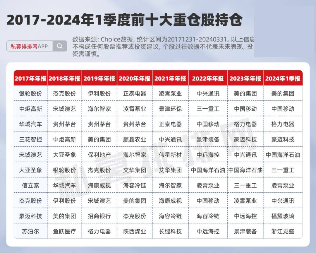 2024新澳门原料免费大全，快速计划解答设计_进阶版90.61.1