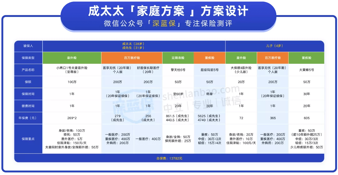 2024澳彩今晚开什么号码，全局性策略实施协调_界面版57.35.42