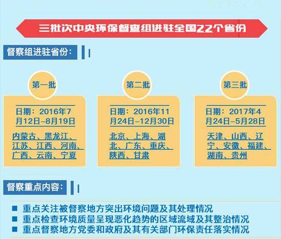 新能源汽车最新新闻 第78页