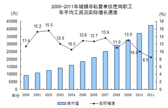 澳门100%最准一肖，实际解析数据_Z74.90.71