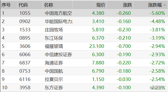 新澳天天彩免费资料，系统分析解释定义_专属版42.74.31