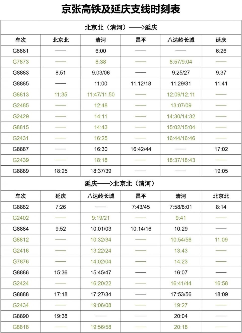 延庆S2线最新时刻表变化，学习自信的力量推动前行