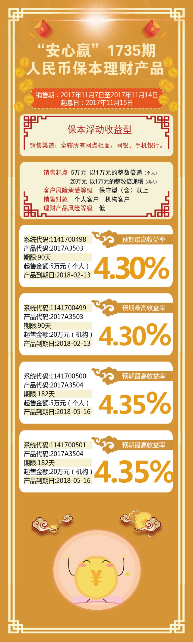 最新保本理财，稳健投资的理想选择之道