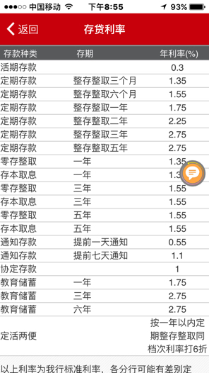 揭秘最新存款利率2017，理财新姿势助你开启财富增长之门！