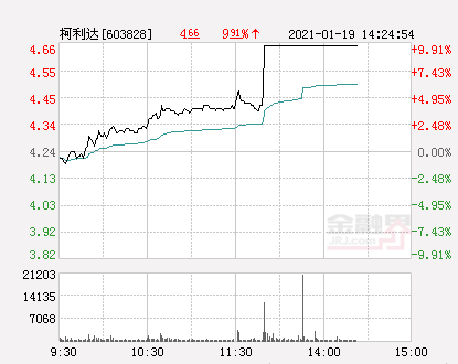 柯利达最新动态，积极拥抱变化，自信闪耀学习之路