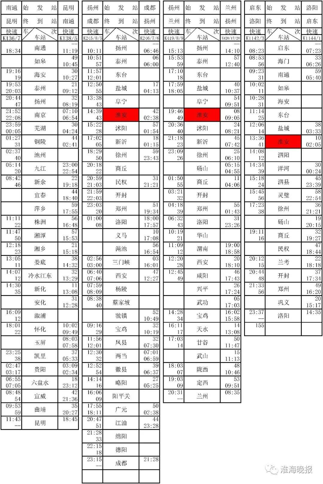 海南高铁最新时刻表，爱与陪伴的旅程启程了