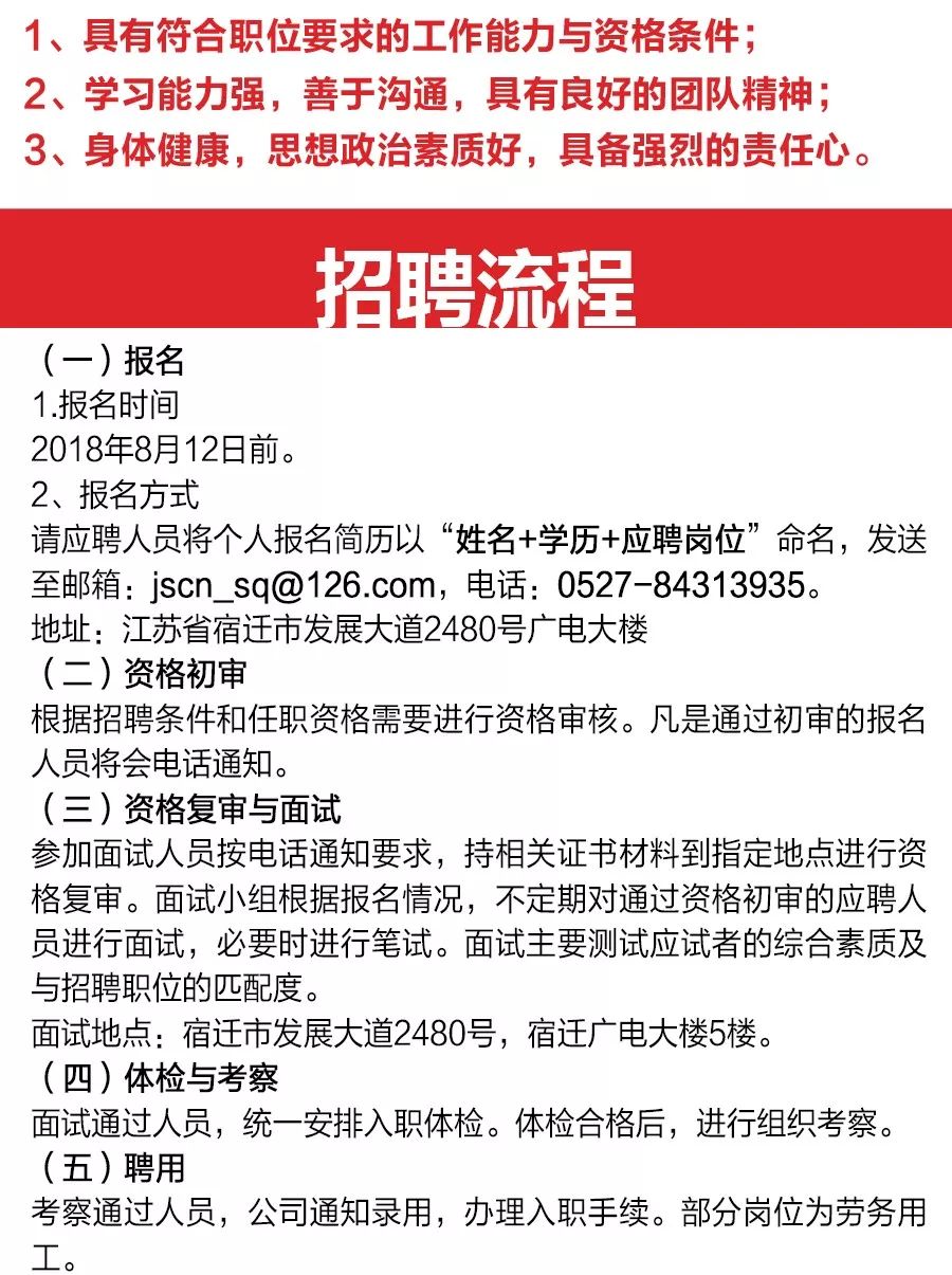 宿迁市最新招聘信息及获取步骤指南