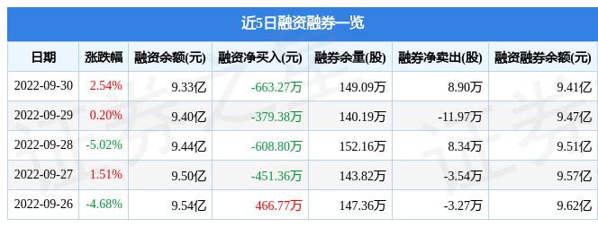 滨化股份最新消息