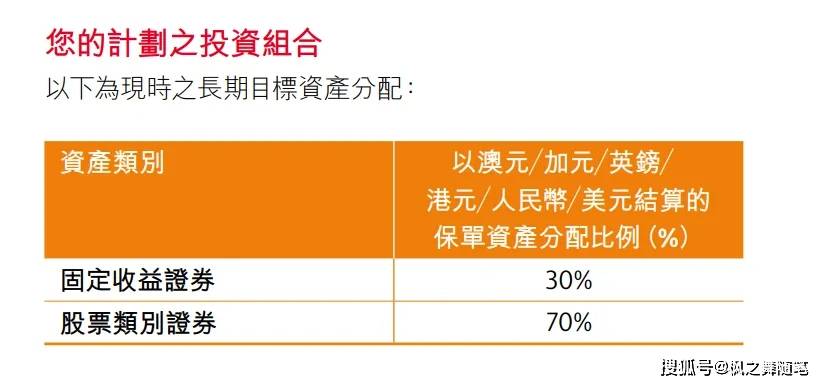 香港保险最新排名揭晓，权威排名榜单出炉！