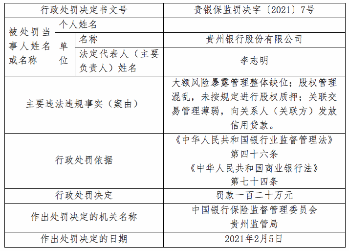 多地集中整治“关系保”问题