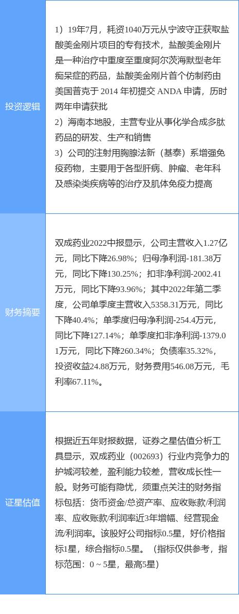 A股成交火热，近300股涨停，市场繁荣背后的机遇与挑战