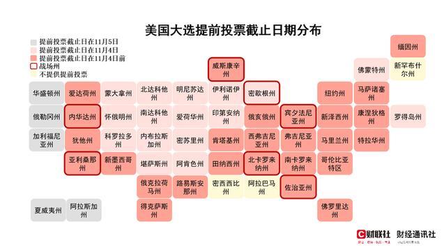 美国大选结果公布日或将提前揭晓，小红书上的最新动态！