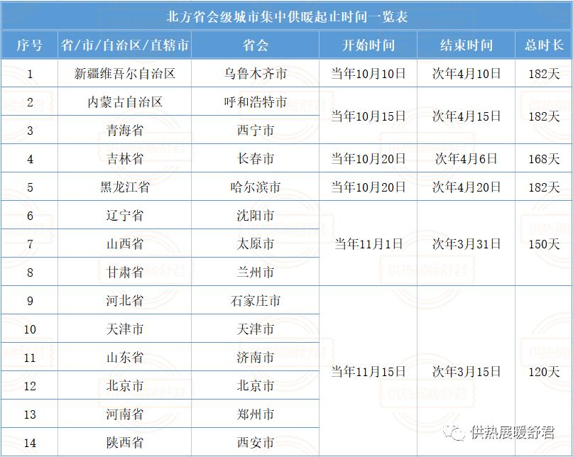 强冷空气来袭，北方人准备迎接秋裤季节